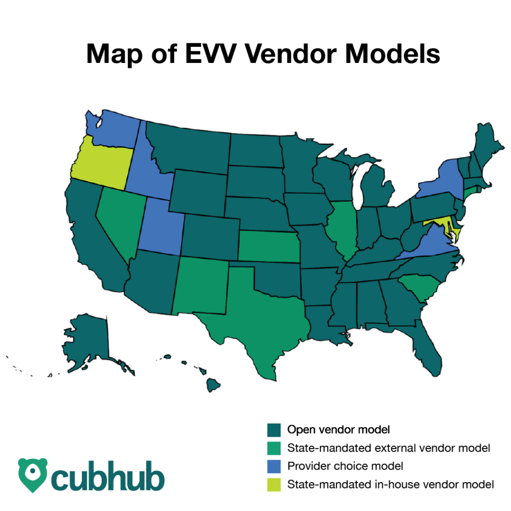 EVV Vendor Model Map 2023