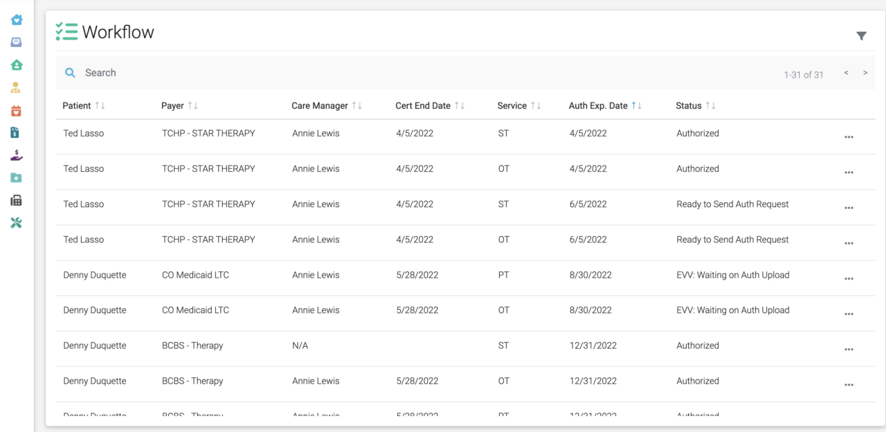 Integrated Workflow